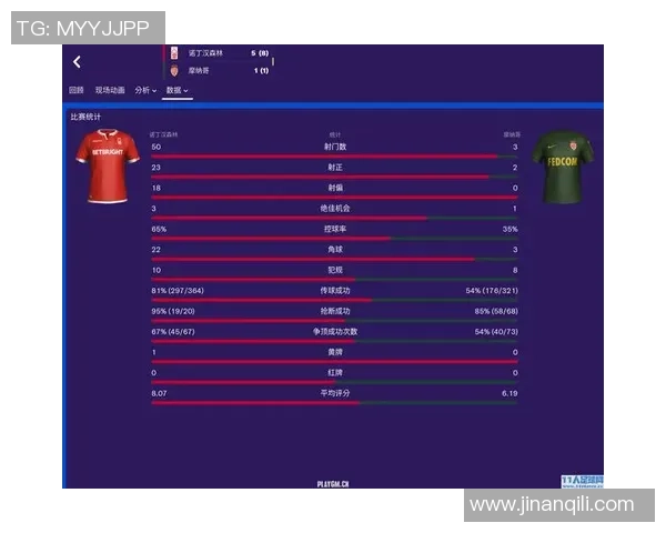 广州足球队灵活性分析与战术调整对比赛表现的影响研究